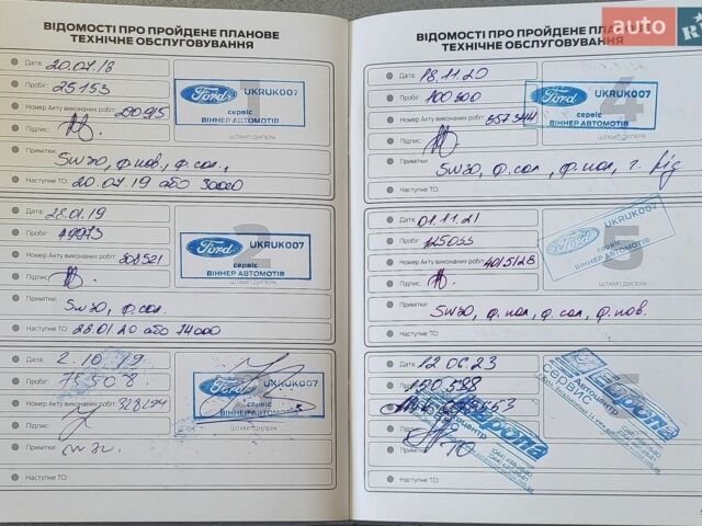 Білий Форд Транзит Кастом, об'ємом двигуна 2.2 л та пробігом 200 тис. км за 16000 $, фото 7 на Automoto.ua
