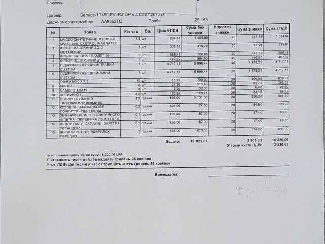 Білий Форд Транзит Кастом, об'ємом двигуна 2.2 л та пробігом 200 тис. км за 16000 $, фото 9 на Automoto.ua