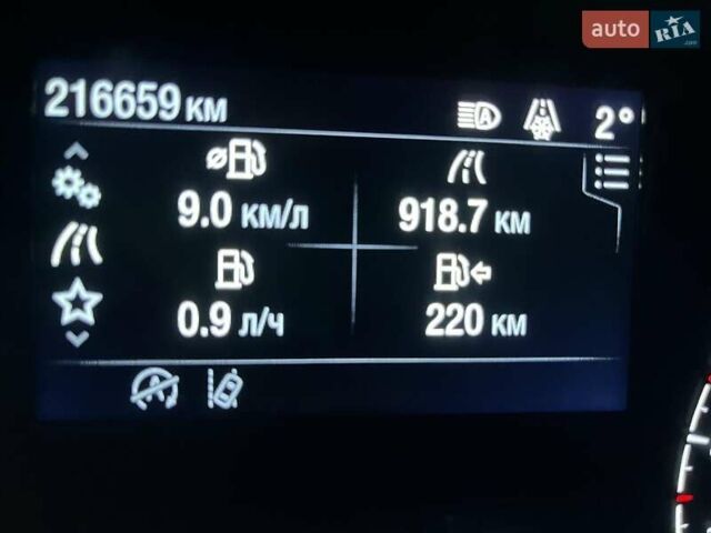 Білий Форд Транзит Кастом, об'ємом двигуна 2 л та пробігом 216 тис. км за 17800 $, фото 54 на Automoto.ua