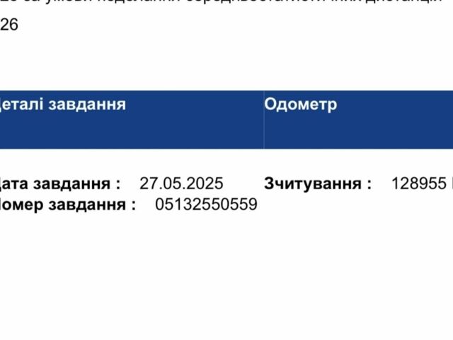 Белый Форд Транзит Кастом, объемом двигателя 2 л и пробегом 139 тыс. км за 15700 $, фото 44 на Automoto.ua