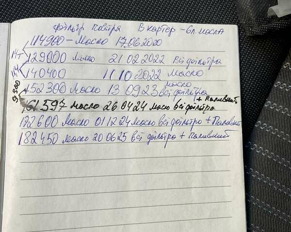 Белый Форд Транзит Кастом, объемом двигателя 2.2 л и пробегом 186 тыс. км за 11200 $, фото 2 на Automoto.ua