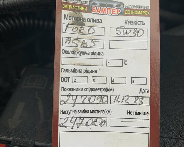 Белый Форд Транзит Кастом, объемом двигателя 2.2 л и пробегом 242 тыс. км за 14499 $, фото 12 на Automoto.ua