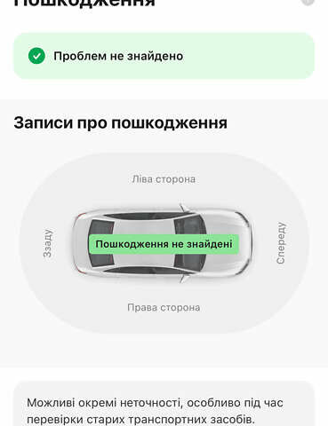 Білий Форд Транзит Кастом, об'ємом двигуна 2 л та пробігом 232 тис. км за 16300 $, фото 63 на Automoto.ua