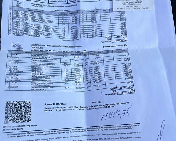 Белый Форд Транзит Кастом, объемом двигателя 2 л и пробегом 198 тыс. км за 13200 $, фото 21 на Automoto.ua