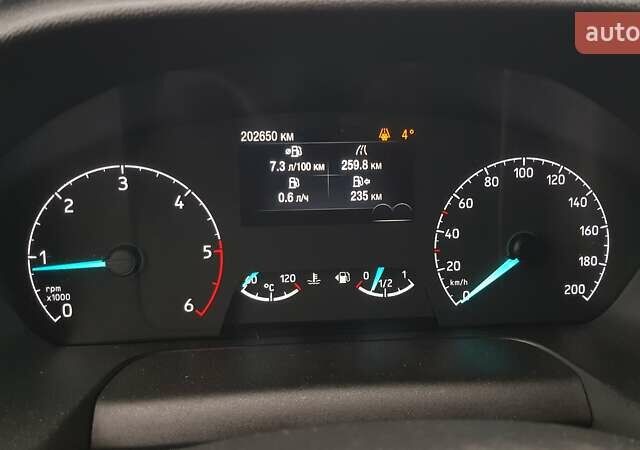 Білий Форд Транзит Кастом, об'ємом двигуна 2 л та пробігом 202 тис. км за 17200 $, фото 20 на Automoto.ua