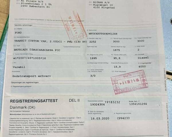 Серый Форд Транзит Кастом, объемом двигателя 2 л и пробегом 200 тыс. км за 18200 $, фото 55 на Automoto.ua