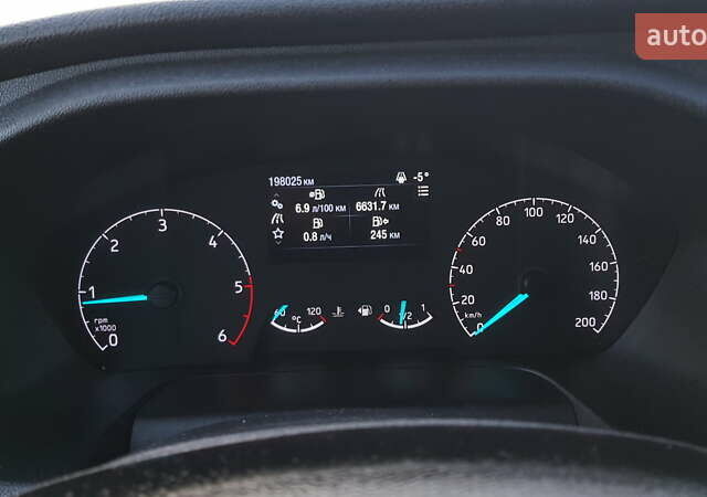 Синий Форд Транзит Кастом, объемом двигателя 2 л и пробегом 197 тыс. км за 15600 $, фото 14 на Automoto.ua