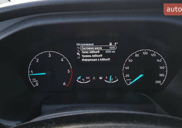 Синий Форд Транзит Кастом, объемом двигателя 2 л и пробегом 197 тыс. км за 15600 $, фото 15 на Automoto.ua
