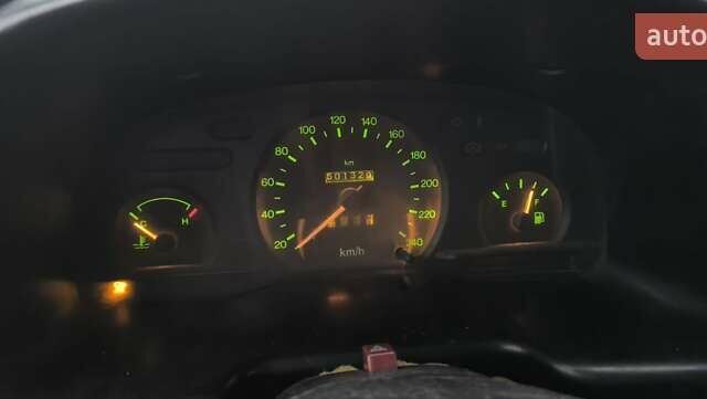 Белый Форд Транзит, объемом двигателя 2.5 л и пробегом 501 тыс. км за 3500 $, фото 15 на Automoto.ua