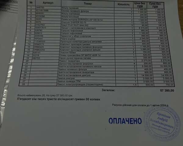 Білий Форд Транзит, об'ємом двигуна 0 л та пробігом 300 тис. км за 5999 $, фото 16 на Automoto.ua