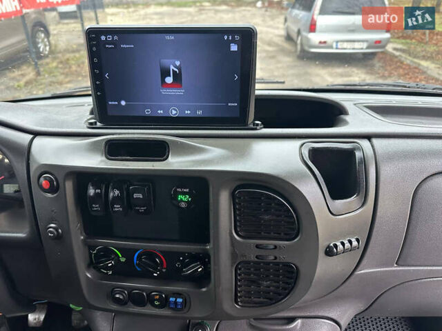 Білий Форд Транзит, об'ємом двигуна 2 л та пробігом 450 тис. км за 4799 $, фото 21 на Automoto.ua