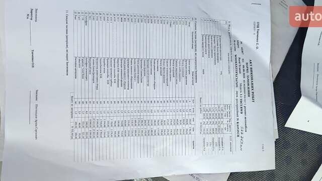 Форд Транзит 2012 у Києві на Automoto.ua Білий Форд Транзит, об'ємом двигуна 2.2 л та пробігом 388 тис. км за 5300 $, фото 21 на Automoto.ua