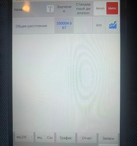 Білий Форд Транзит, об'ємом двигуна 2.2 л та пробігом 330 тис. км за 8950 $, фото 100 на Automoto.ua