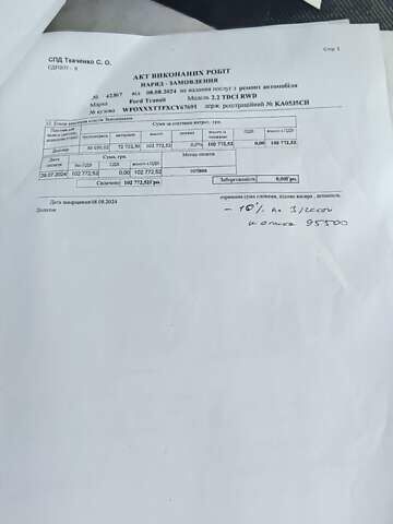 Форд Транзит 2012 у Києві на Automoto.ua Білий Форд Транзит, об'ємом двигуна 2.2 л та пробігом 388 тис. км за 5300 $, фото 20 на Automoto.ua