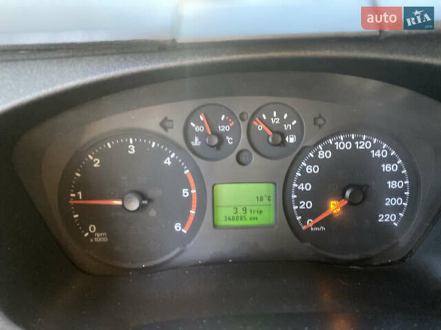 Белый Форд Транзит, объемом двигателя 2.2 л и пробегом 348 тыс. км за 10500 $, фото 10 на Automoto.ua