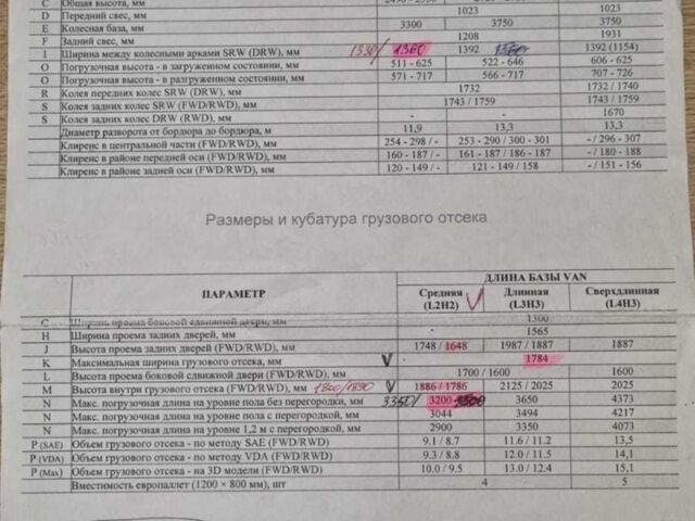 Білий Форд Транзит, об'ємом двигуна 2 л та пробігом 251 тис. км за 15800 $, фото 4 на Automoto.ua