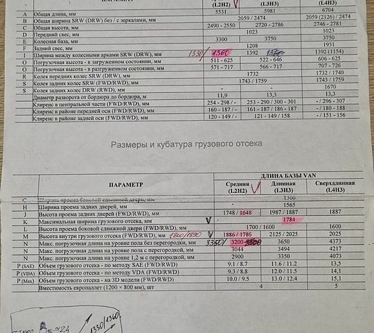 Білий Форд Транзит, об'ємом двигуна 2 л та пробігом 251 тис. км за 15300 $, фото 12 на Automoto.ua