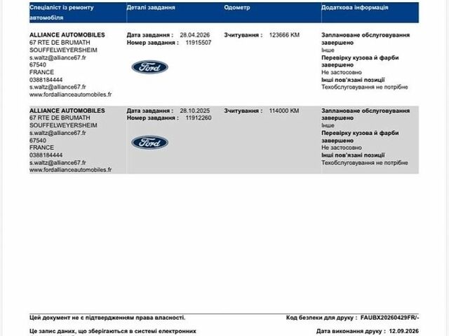 Белый Форд Транзит, объемом двигателя 2 л и пробегом 124 тыс. км за 21500 $, фото 53 на Automoto.ua