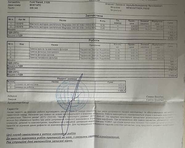 Білий Форд Транзит, об'ємом двигуна 2 л та пробігом 217 тис. км за 16900 $, фото 29 на Automoto.ua