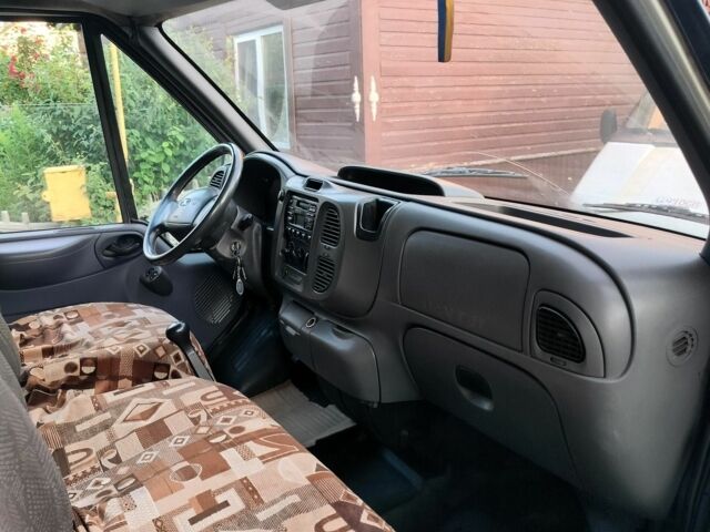 Белый Форд Транзит, объемом двигателя 2 л и пробегом 450 тыс. км за 3900 $, фото 4 на Automoto.ua