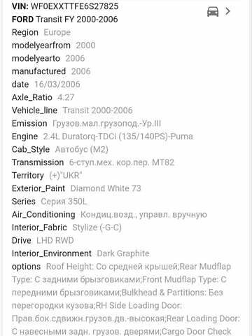 Белый Форд Транзит, объемом двигателя 2.4 л и пробегом 250 тыс. км за 8300 $, фото 32 на Automoto.ua