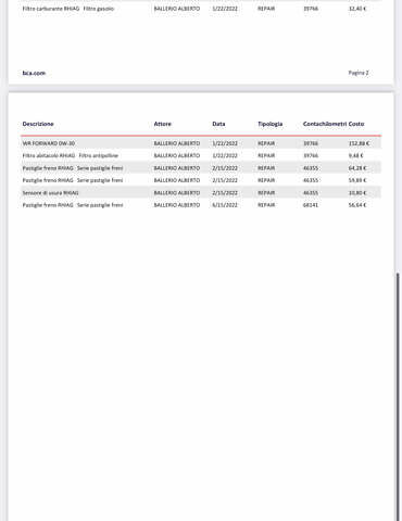 Белый Форд Транзит, объемом двигателя 2 л и пробегом 250 тыс. км за 17650 $, фото 19 на Automoto.ua