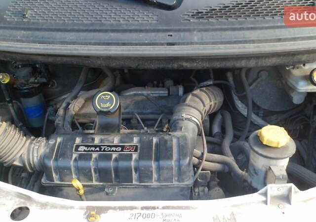 Белый Форд Транзит, объемом двигателя 2 л и пробегом 208 тыс. км за 3800 $, фото 11 на Automoto.ua