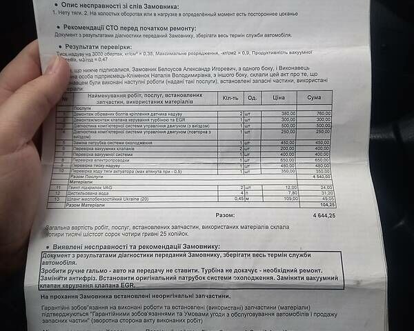 Белый Форд Транзит груз., объемом двигателя 2.4 л и пробегом 390 тыс. км за 4500 $, фото 6 на Automoto.ua