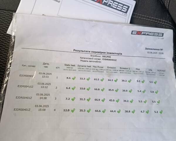 Червоний Форд Транзит, об'ємом двигуна 2 л та пробігом 300 тис. км за 3700 $, фото 8 на Automoto.ua