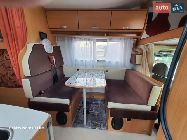 Форд Транзит, объемом двигателя 0 л и пробегом 115 тыс. км за 29500 $, фото 33 на Automoto.ua