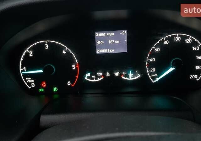 Желтый Форд Транзит, объемом двигателя 2 л и пробегом 230 тыс. км за 18800 $, фото 16 на Automoto.ua