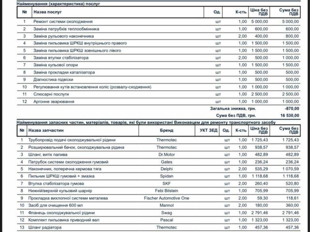 Серый Форд Транзит, объемом двигателя 1.8 л и пробегом 303 тыс. км за 2600 $, фото 15 на Automoto.ua