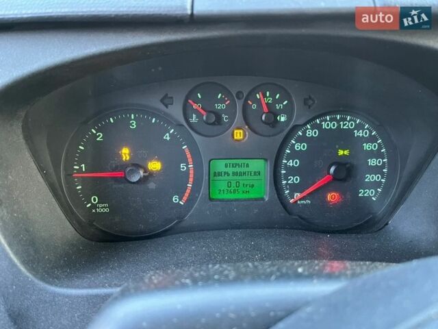 Сірий Форд Транзит, об'ємом двигуна 2.2 л та пробігом 213 тис. км за 7900 $, фото 17 на Automoto.ua