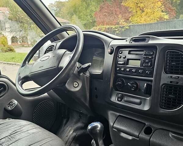 Синій Форд Транзит, об'ємом двигуна 1.99 л та пробігом 400 тис. км за 3300 $, фото 15 на Automoto.ua