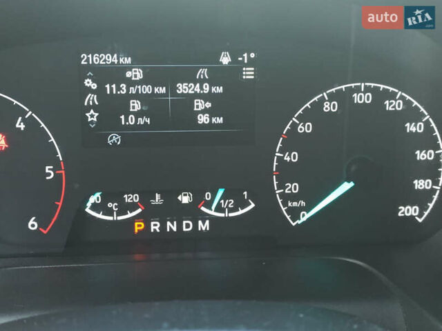 Синій Форд Транзит, об'ємом двигуна 2 л та пробігом 2 тис. км за 18700 $, фото 16 на Automoto.ua