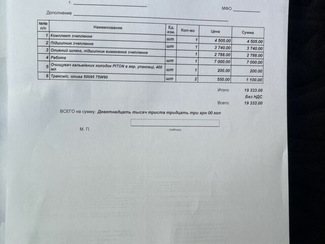 Зеленый Форд Транзит, объемом двигателя 2 л и пробегом 550 тыс. км за 5700 $, фото 12 на Automoto.ua