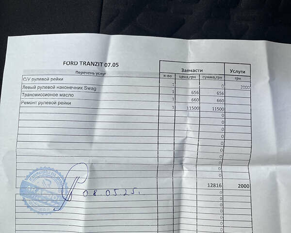 Зеленый Форд Транзит, объемом двигателя 2 л и пробегом 550 тыс. км за 5700 $, фото 11 на Automoto.ua