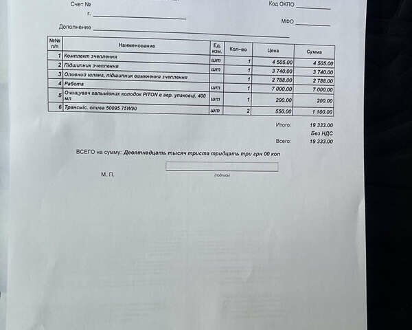 Зеленый Форд Транзит, объемом двигателя 2 л и пробегом 550 тыс. км за 5700 $, фото 9 на Automoto.ua