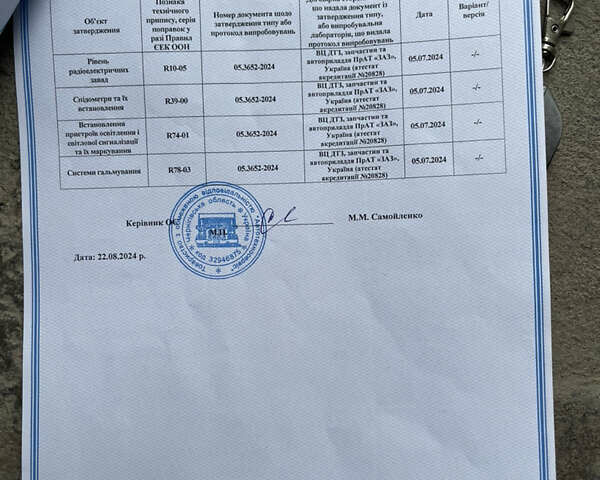 Черный Форте Unicorn 150, объемом двигателя 0 л и пробегом 2 тыс. км за 1800 $, фото 7 на Automoto.ua