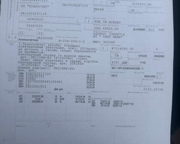 Форте Unicorn 150, объемом двигателя 0 л и пробегом 800 тыс. км за 1577 $, фото 2 на Automoto.ua