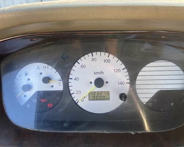 Синий Фотон BJ1043, объемом двигателя 3.71 л и пробегом 127 тыс. км за 3100 $, фото 7 на Automoto.ua