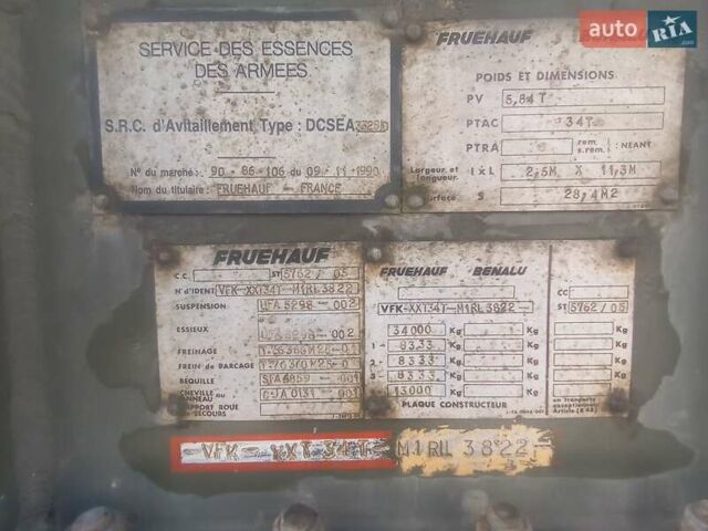 Зелений Фрухауф T34, об'ємом двигуна 0 л та пробігом 888 тис. км за 15500 $, фото 23 на Automoto.ua
