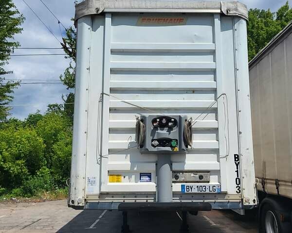 Фрухауф FST4FC, об'ємом двигуна 0 л та пробігом 0 тис. км за 10299 $, фото 8 на Automoto.ua