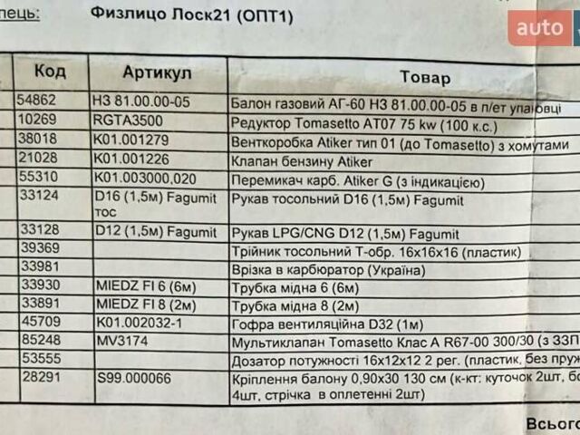 ГАЗ 24 Волга, объемом двигателя 0 л и пробегом 1 тыс. км за 700 $, фото 14 на Automoto.ua