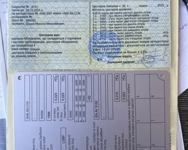 Белый ГАЗ 3110 Волга, объемом двигателя 2.45 л и пробегом 666 тыс. км за 13700 $, фото 17 на Automoto.ua