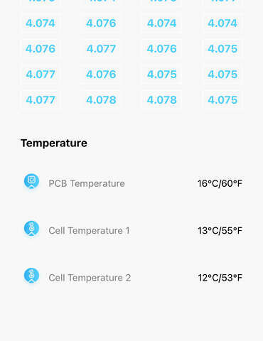 Чорний ГАЗ 3110 Волга, об'ємом двигуна 2.45 л та пробігом 1 тис. км за 4800 $, фото 13 на Automoto.ua