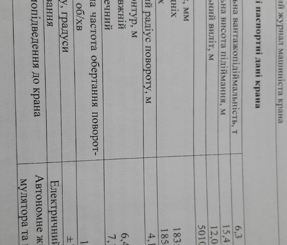 ГАЗ 3110 Волга, объемом двигателя 2.45 л и пробегом 0 тыс. км за 12600 $, фото 16 на Automoto.ua