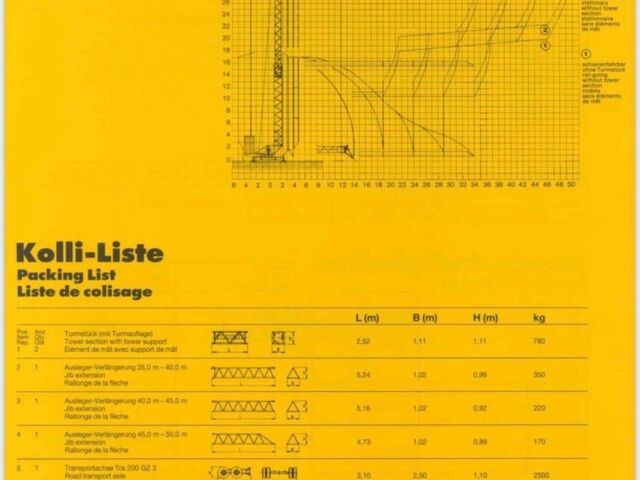 ГАЗ 3110 Волга 1991 у Івано-Франківську на Automoto.ua ГАЗ 3110 Волга, об'ємом двигуна 2.45 л та пробігом 0 тис. км за 64097 $, фото 4 на Automoto.ua