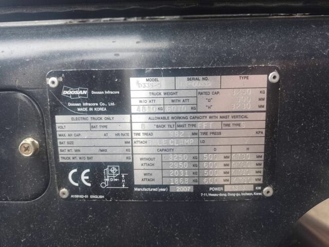 ГАЗ 3110 Волга, объемом двигателя 2.45 л и пробегом 0 тыс. км за 238 $, фото 4 на Automoto.ua