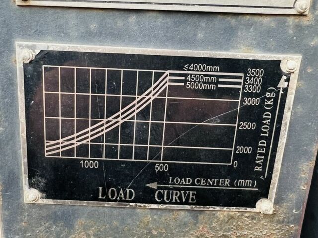ГАЗ 3110 Волга 2010 у Одесі на Automoto.ua ГАЗ 3110 Волга, об'ємом двигуна 2.45 л та пробігом 0 тис. км за 8500 $, фото 7 на Automoto.ua